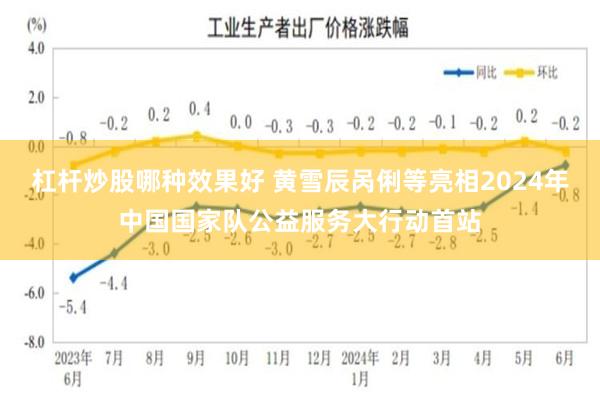 杠杆炒股哪种效果好 黄雪辰呙俐等亮相2024年中国国家队公益服务大行动首站