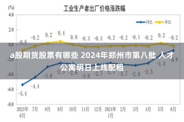 a股期货股票有哪些 2024年郑州市第八批 人才公寓明日上线配租